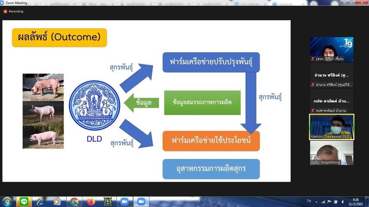 นายกมล ฉวีวรรณ นักวิชาการสัตวบาล ชำนาญการพิเศษ ศูนย์วิจัยและพัฒนาสุกร นำเสนอโครงการวิจัย เรื่อง การสร้างฝูงสุกรพันธุกรรมยอดเยี่ยมโดยการใช้เทคโนโลยีจีโนม นายกมล ฉวีวรรณ นักวิชาการสัตวบาล ชำนาญการพิเศษ ศูนย์วิจัยและพัฒนาสุกร นำเสนอโครงการวิจัย เรื่อง การสร้างฝูงสุกรพันธุกรรมยอดเยี่ยมโดยการใช้เทคโนโลยีจีโนม