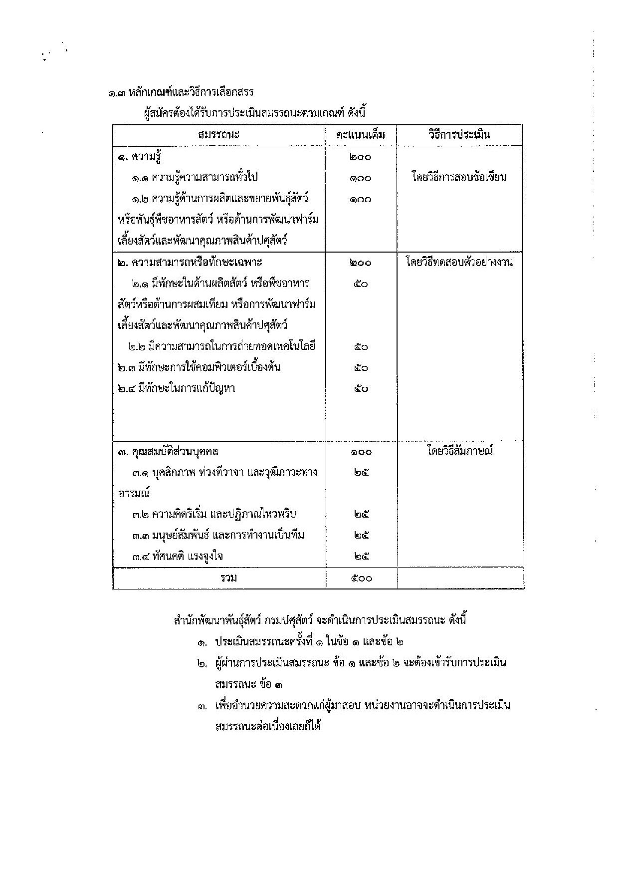 ประกาศสำนักพัฒนาพันธุ์สัตว์ เรื่อง รับสมัครบุคคลเพื่อเลือกสรรเป็นพนักงานราชการทั่วไป (เจ้าพนักงานสัตวบาล)